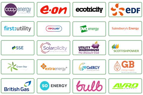 who are my electric suppliers